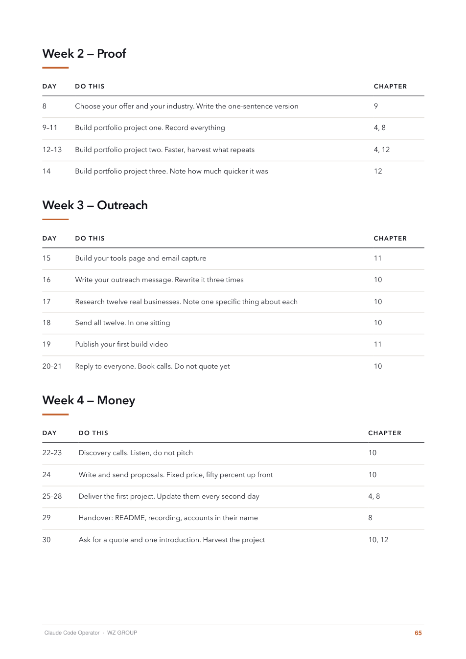 Real tasks, not theory — thirty-plus of them per book